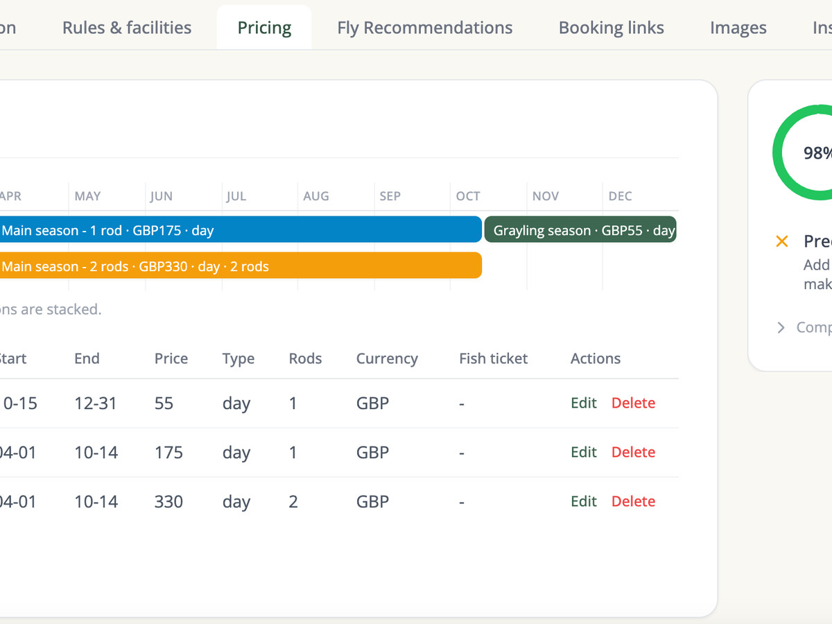 The pricing tab in the FishingBeats partner portal, with a year overview of seasons and a table of day tickets