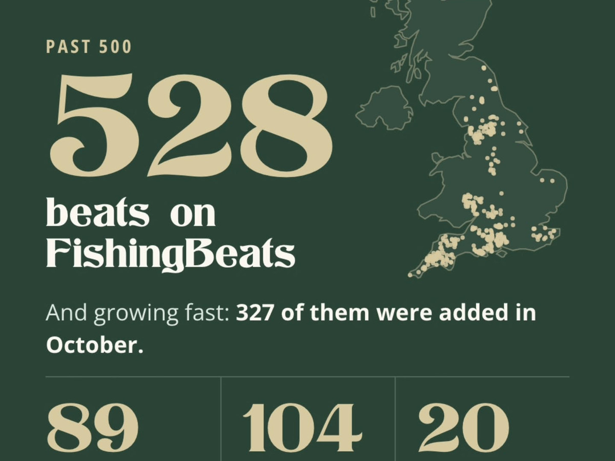 528 beats on FishingBeats, and 327 of them were added in October.

Hampshire has the most with 108, 